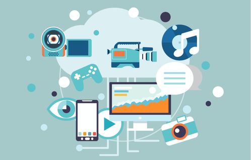 智能手機(jī)路線,攝像機(jī)智能化的最佳借鑒