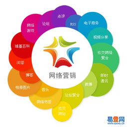 新鄉(xiāng)網(wǎng)絡(luò)技術(shù)服務(wù) 助力數(shù)字化轉(zhuǎn)型，推動(dòng)區(qū)域經(jīng)濟(jì)發(fā)展